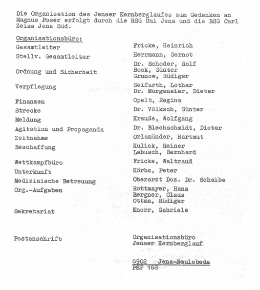 1982-Organisatoren - 1982-Organisatoren.png 1982-Organisatoren.png